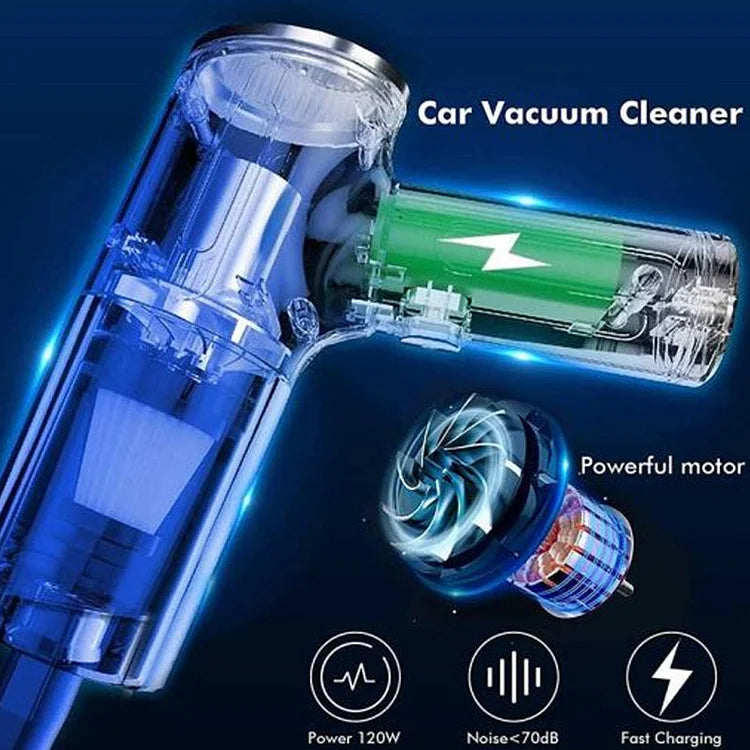 NOWORDUP™ Mini Handheld Cordless Vacuum Cleaner